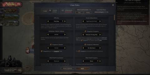 Crusader Kings 3 Game Rules