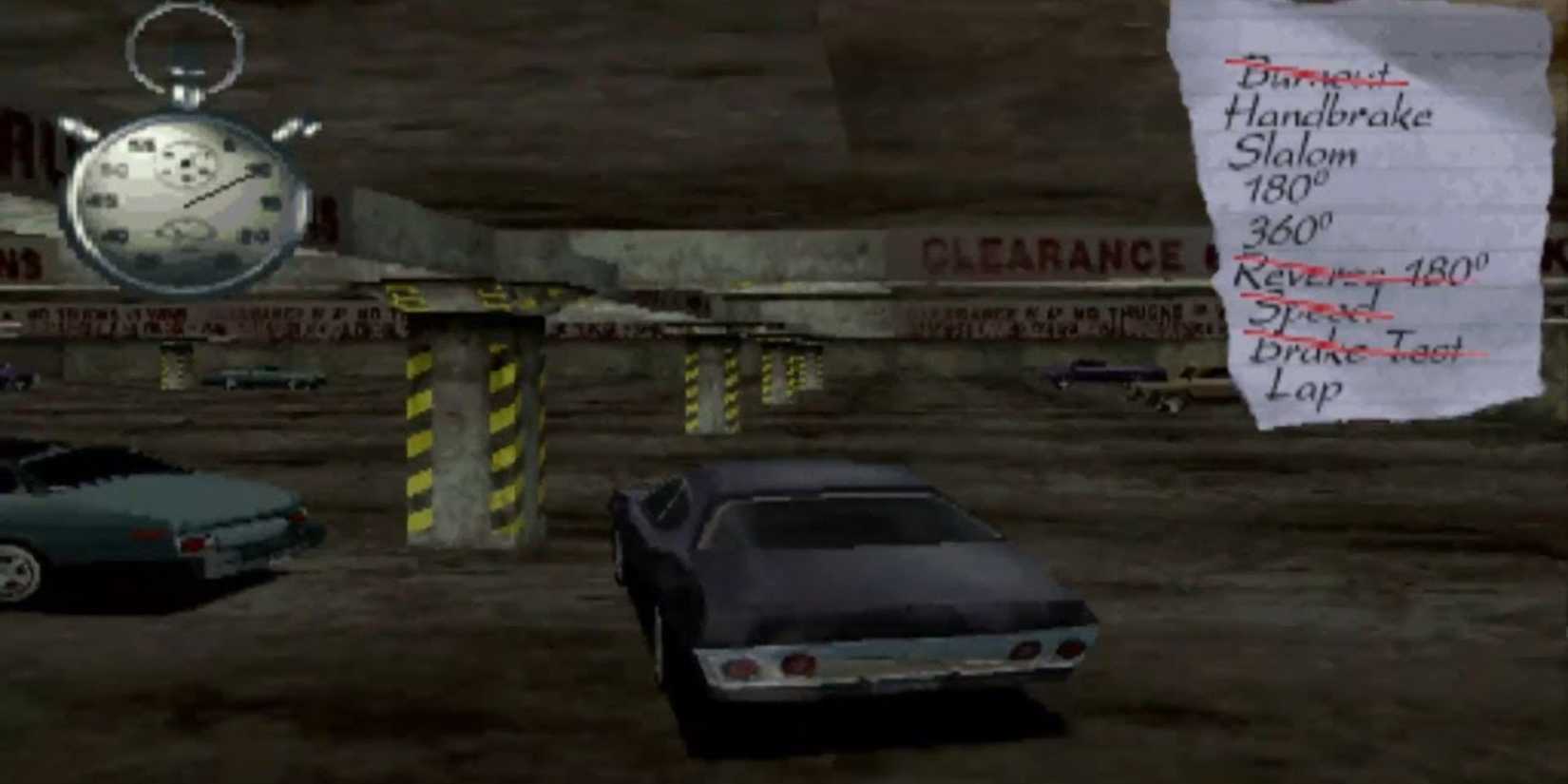 Most Iconic Tutorials In Games, Ranked