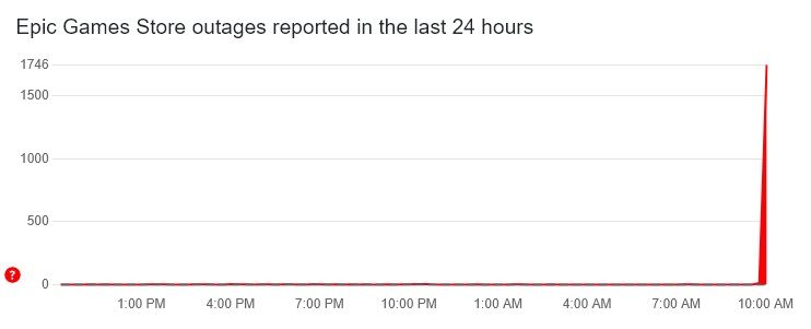 Epic Games Store is Down Right Now