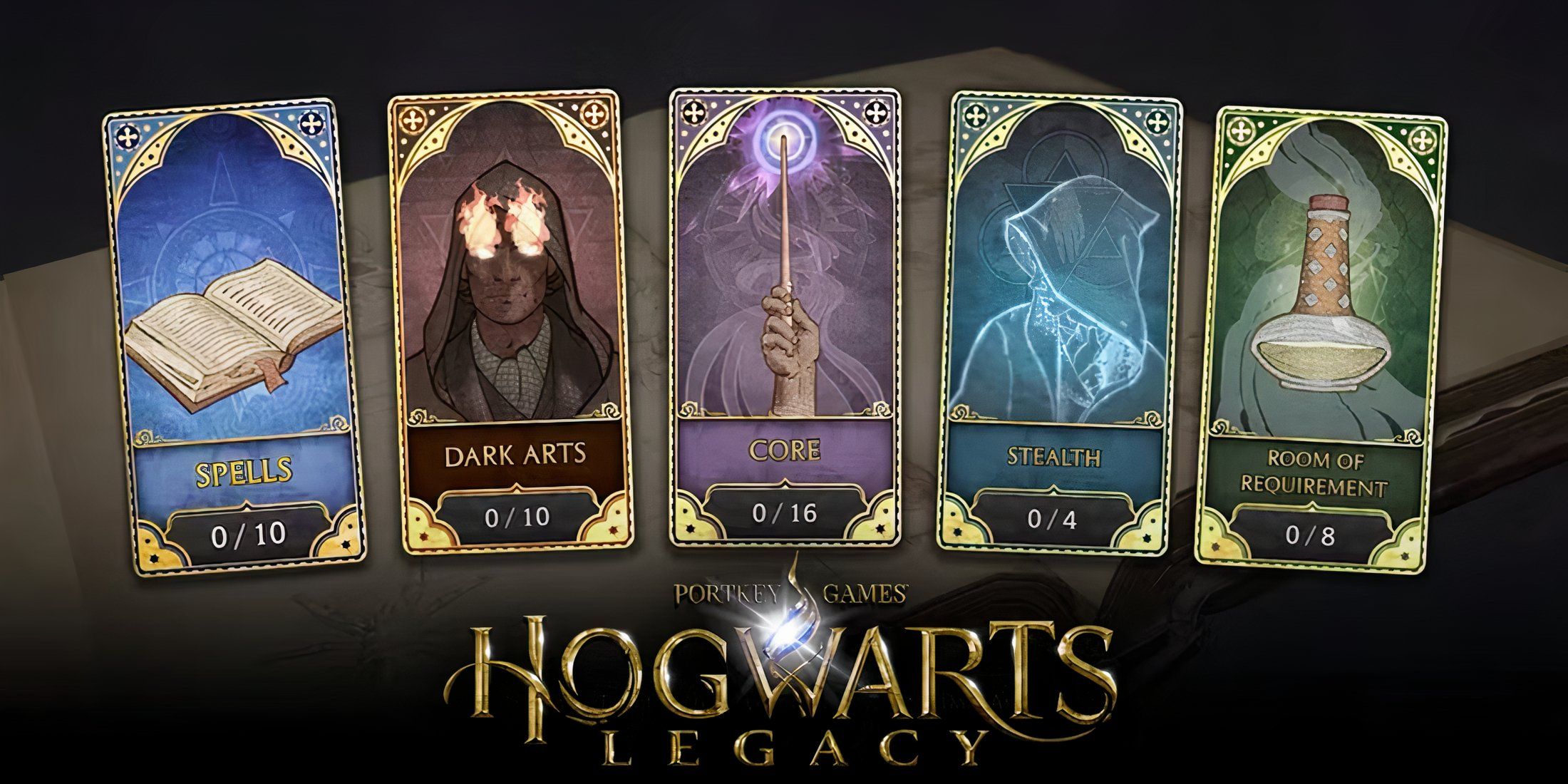 Hogwarts Legacy Talent Tree