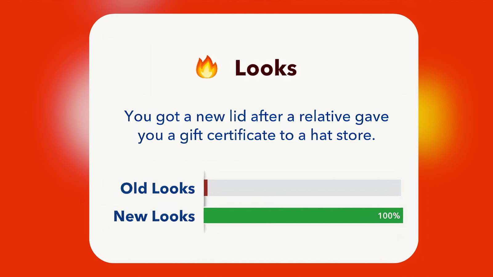 how to improve looks in bitlife 
