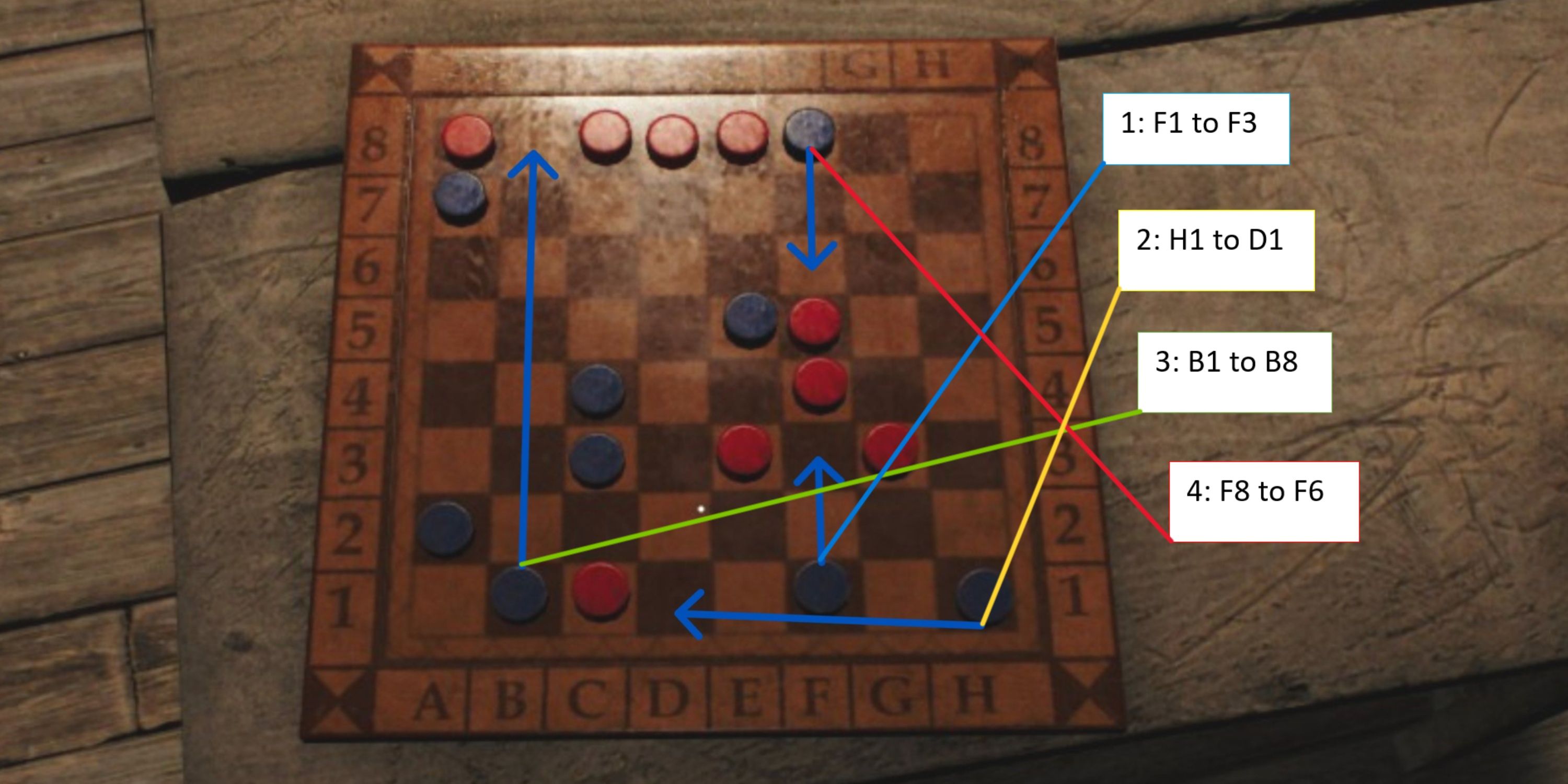 Mak-Yek Challenge Solution – Indiana Jones and the Great Circle