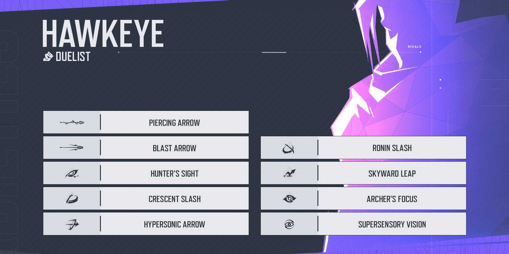 Hawkeye Mod Rivals Marvel Rivals: How To Play Hawkeye