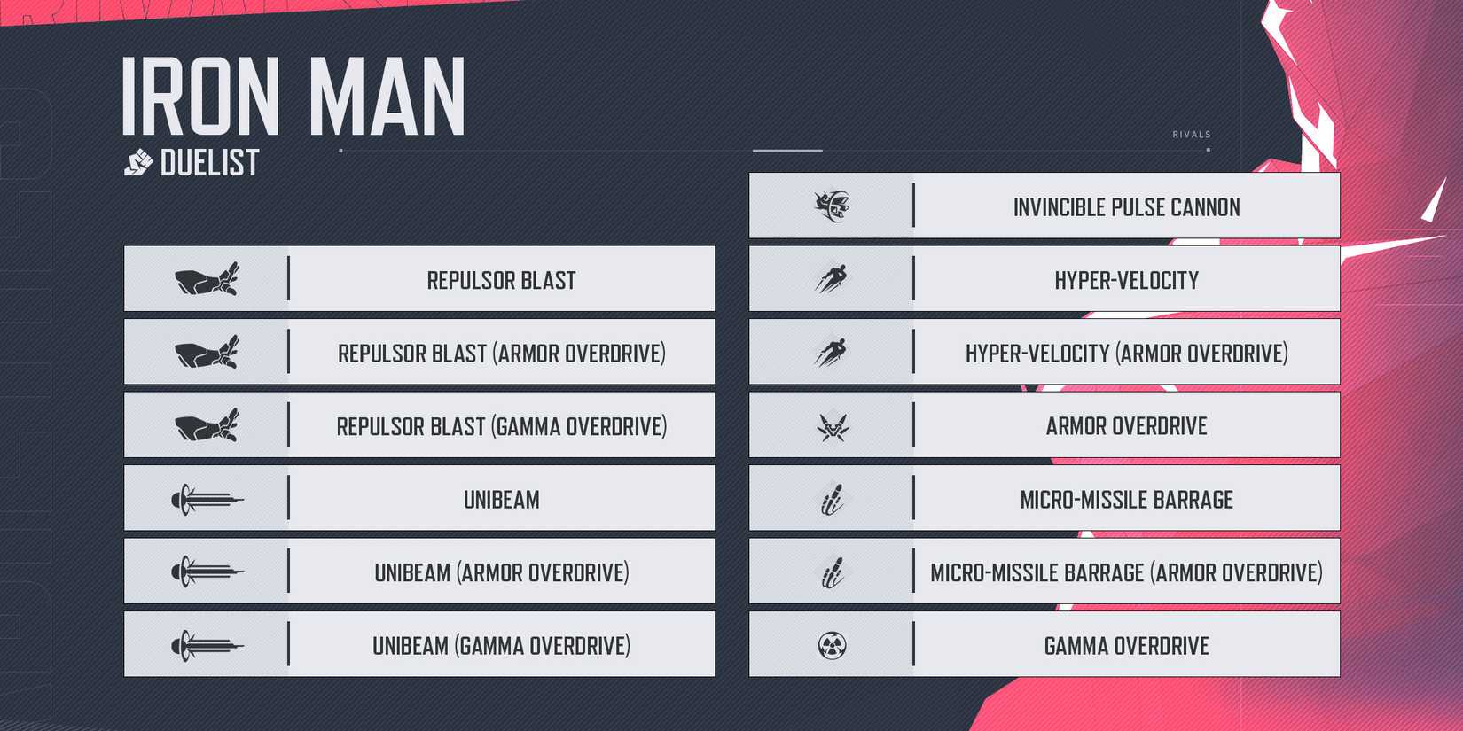 How to Play Iron Man in Marvel Rivals