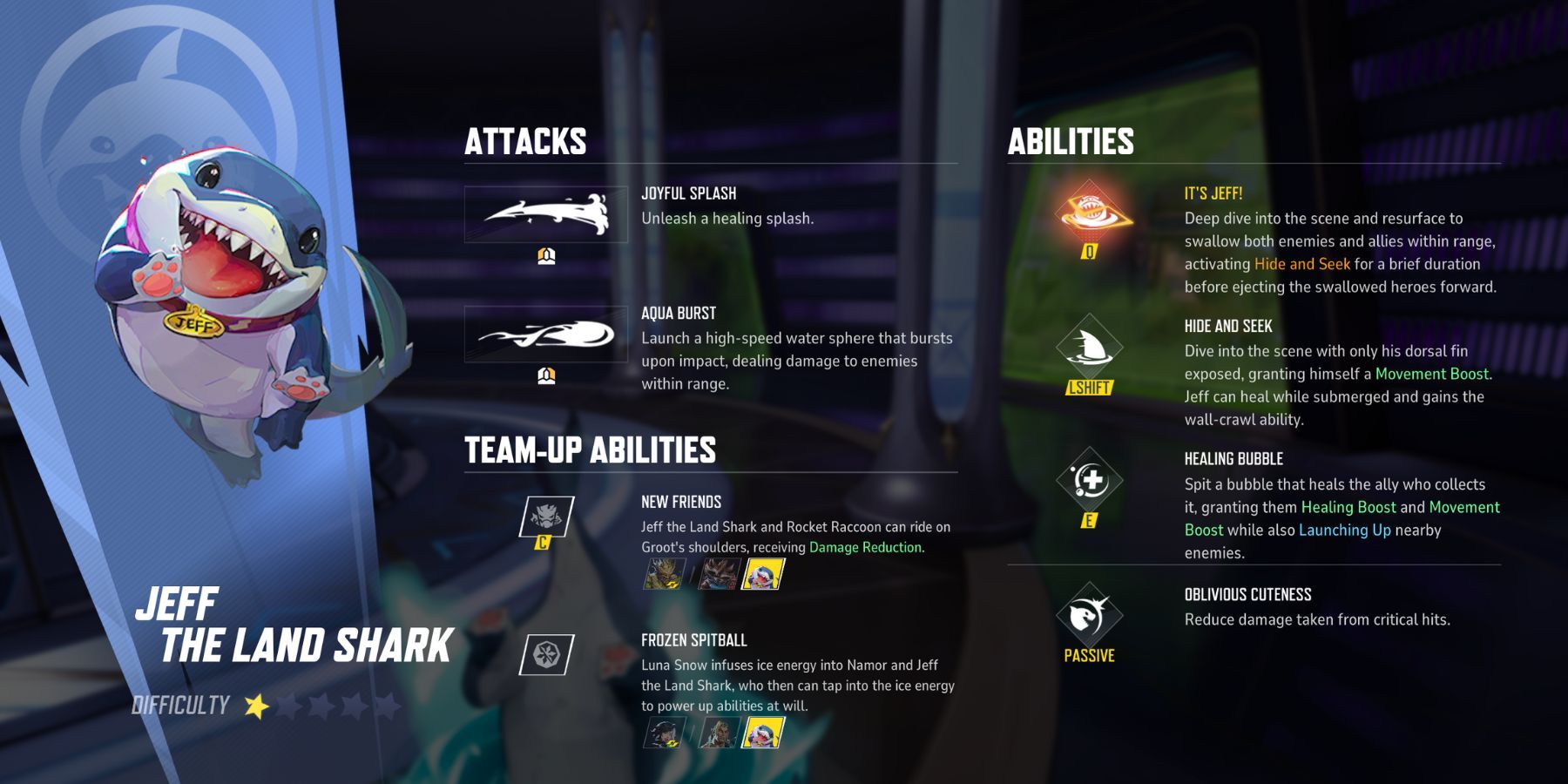 Marvel Rivals Jeff The Land Shark Updated Abilities