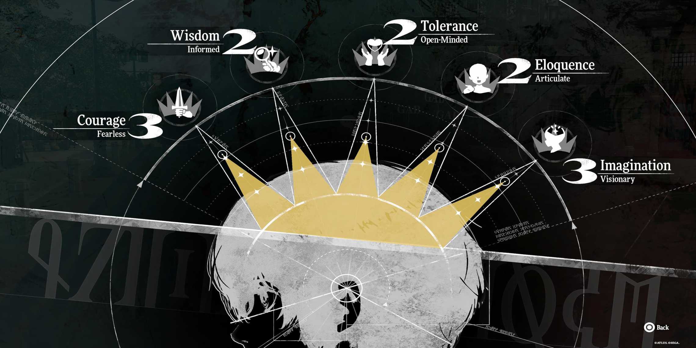 Metaphor: ReFantazio - ¿Qué Virtud Real Deberías Priorizar Primero?