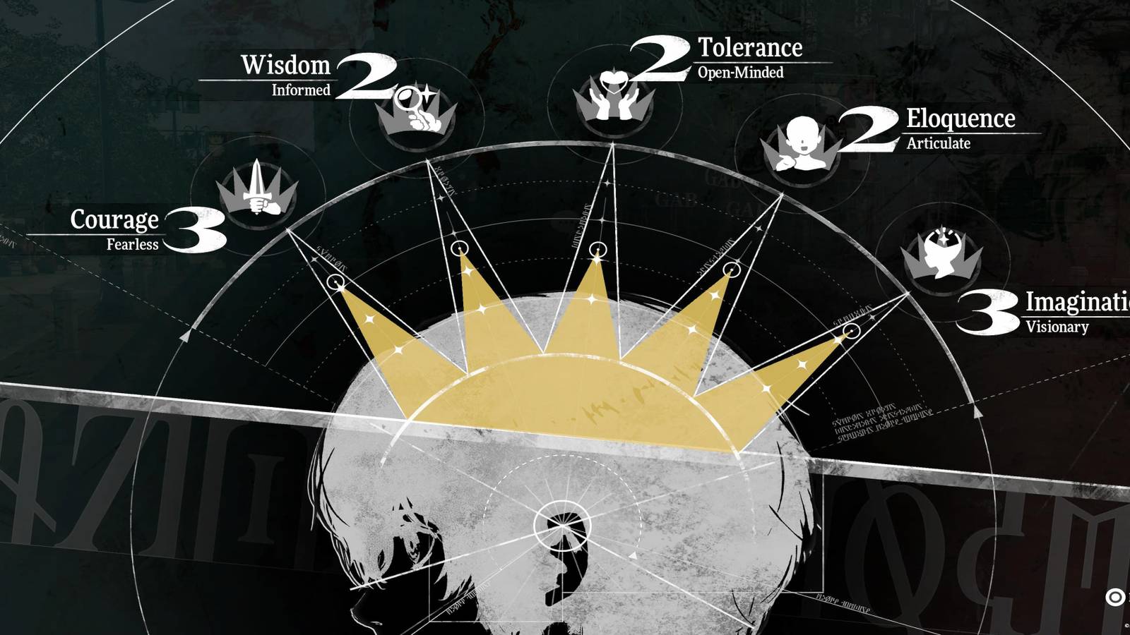 The Royal Virtues Menu In The Game