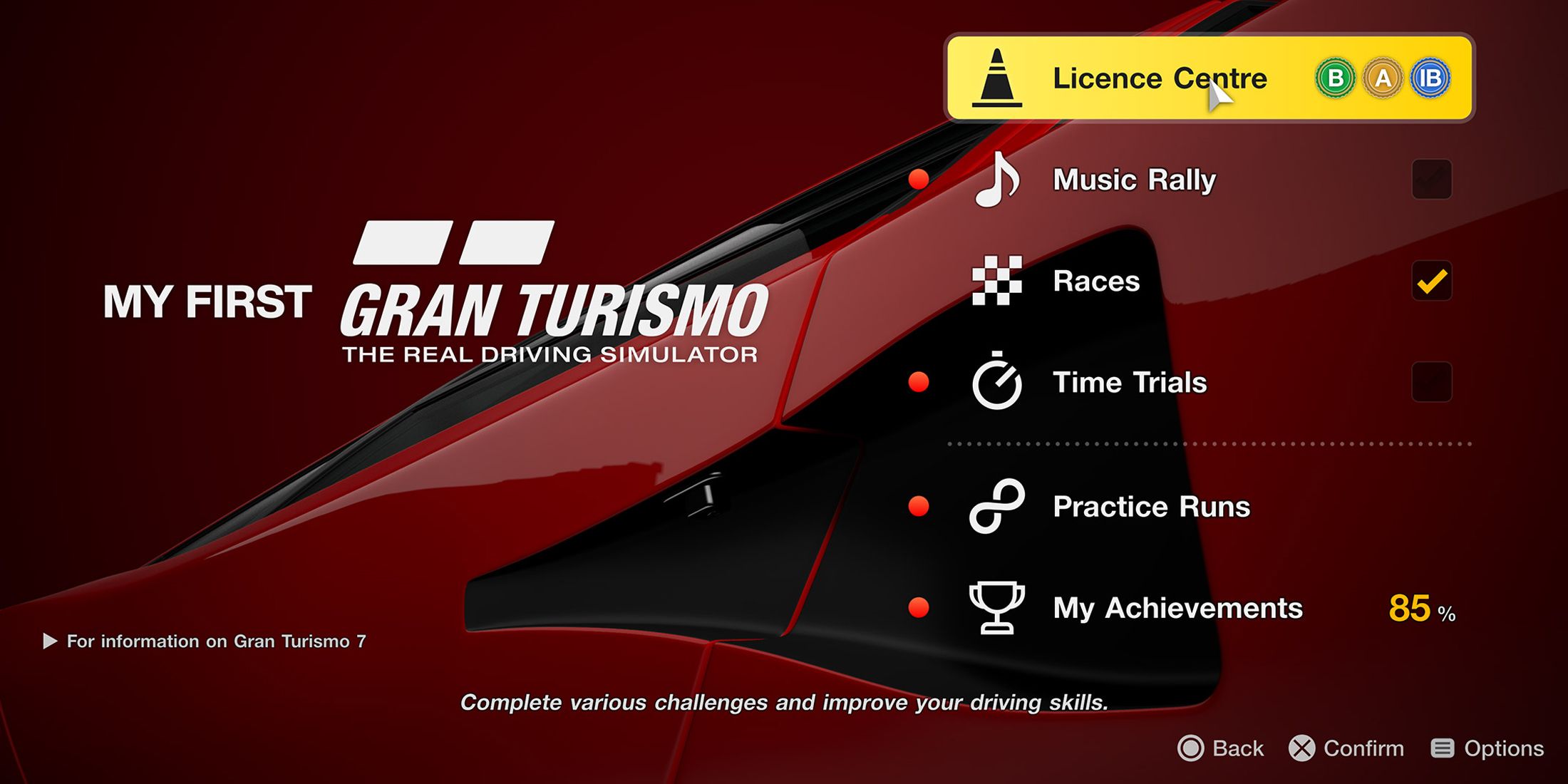 Every Gran Turismo Game, Ranked