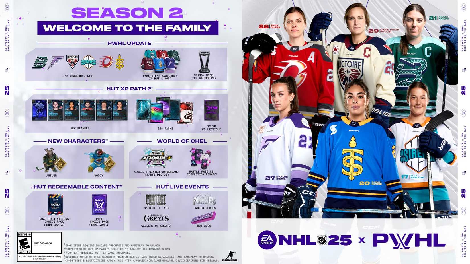 NHL 25 PWHL Content