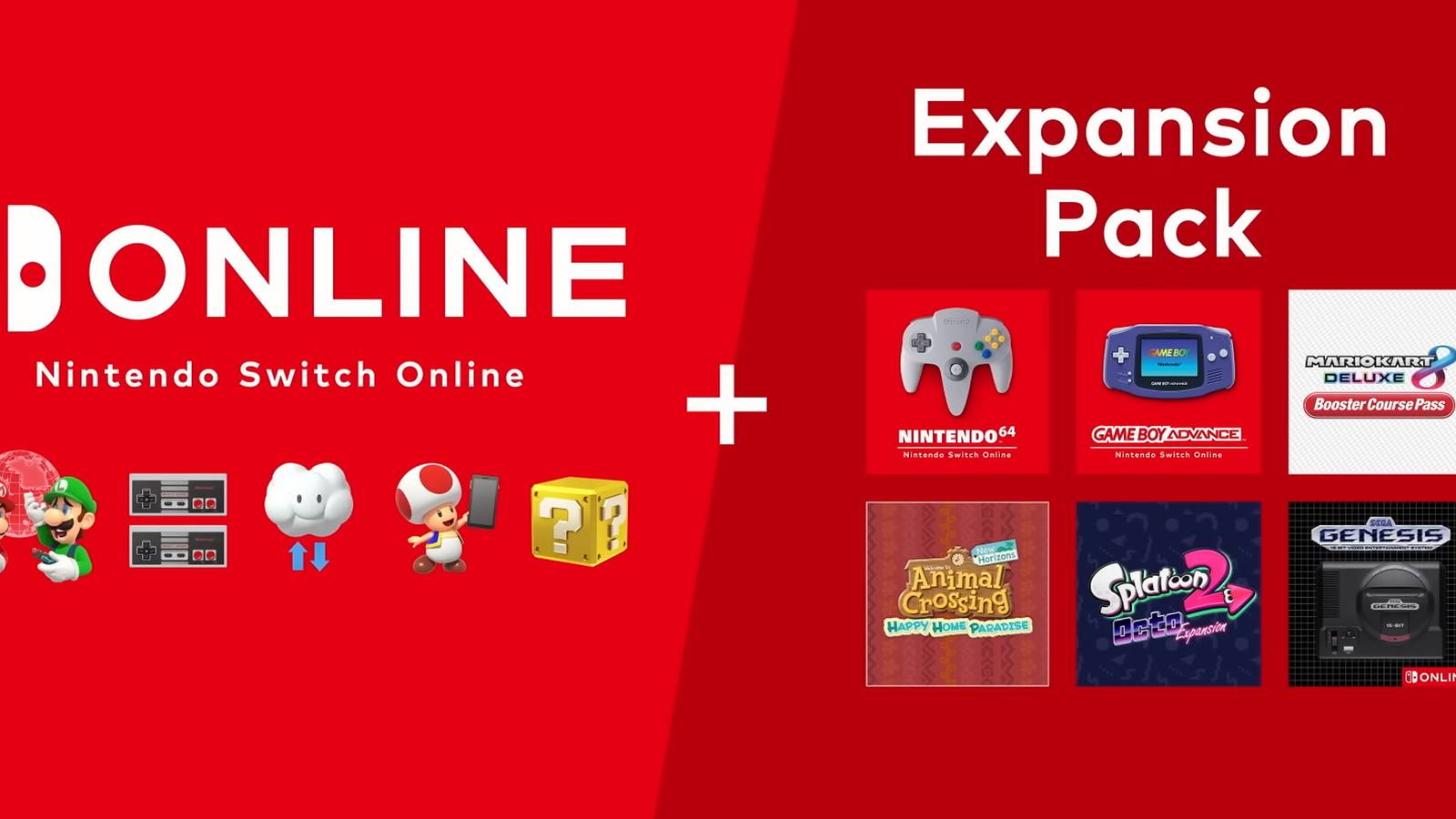 Nintendo Switch Online 2024 Data Titles record