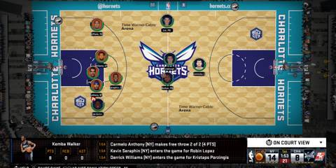 On-court view showing the New York Knicks vs. Charlotte Hornets lineup in NBA 2K16