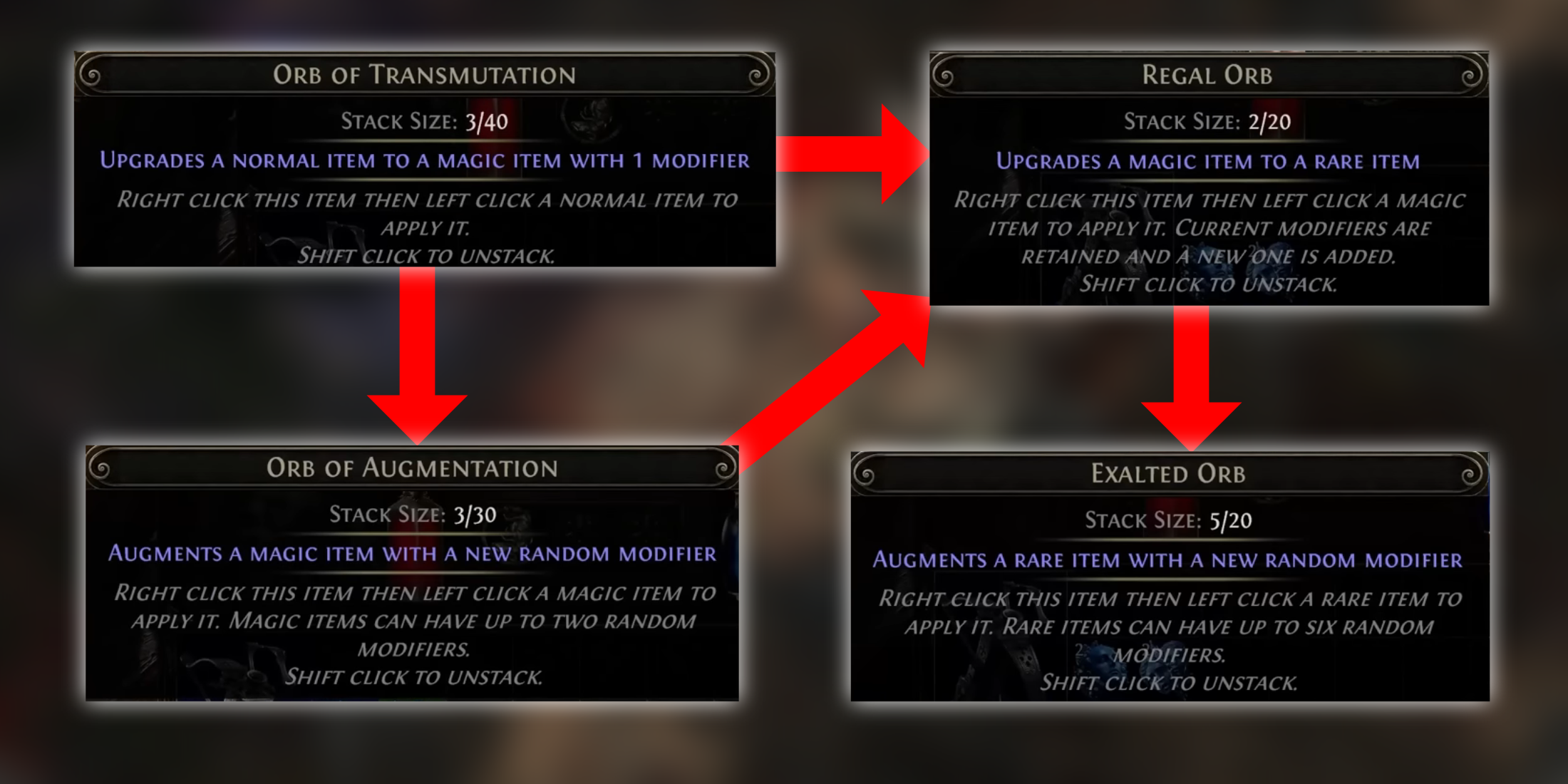 Path of Exile 2 Item Rarities Rarity Upgrade Currency Items Orb of Transmutation Regal Exalted Augmentation