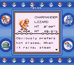 The Most Iconic Nintendo Characters