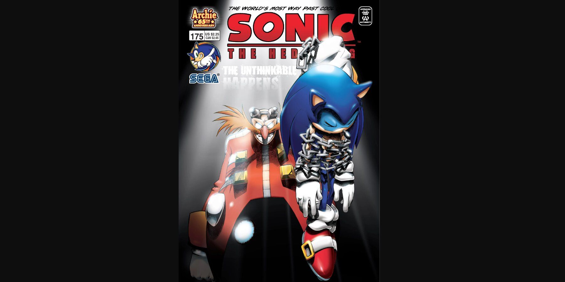 Sonic the Hedgehog: Best Comic Covers