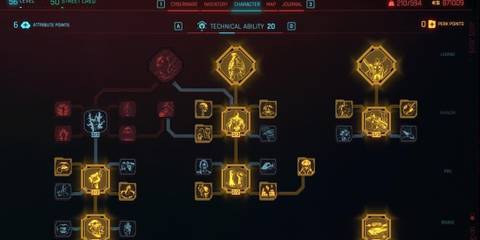 Skill progression in Cyberpunk Phantom Liberty