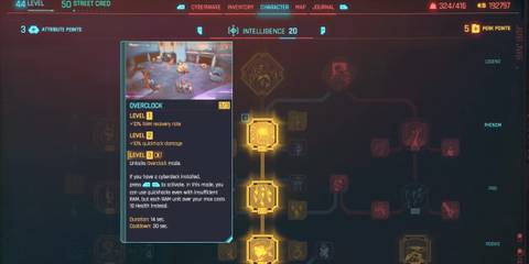 Intelligence skill progression tree in Cyberpunk Phantom Liberty