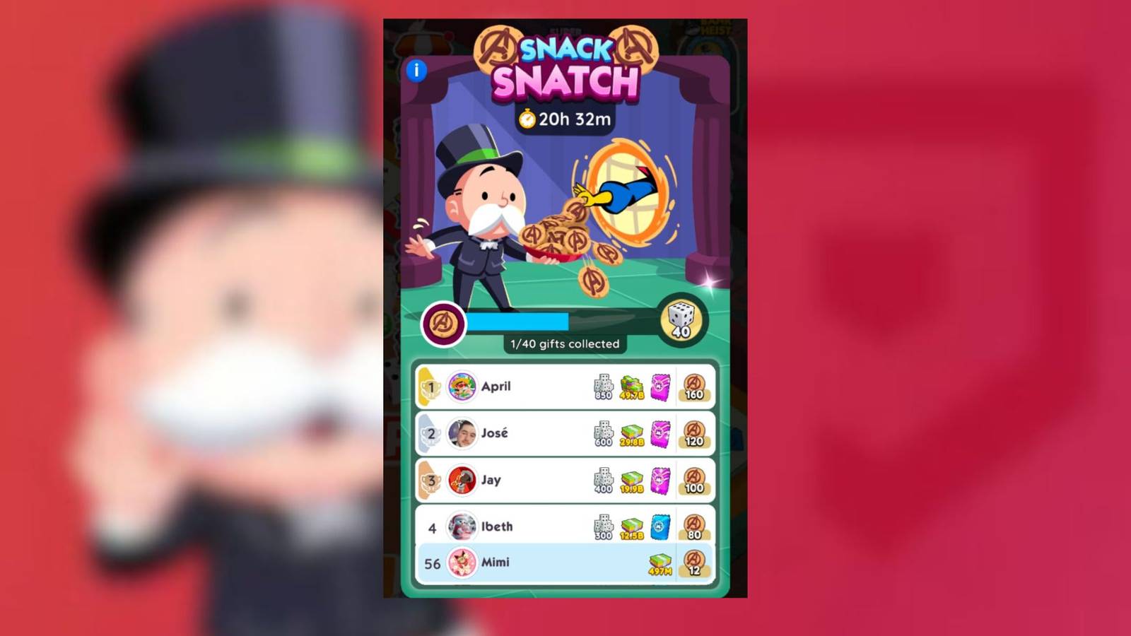Monopoly GO: Snack Snatch Rewards And Milestones