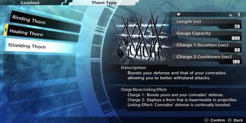 The Shielding Thorn In The Menu 