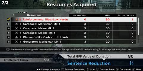 The Player Donating High-Level Loot