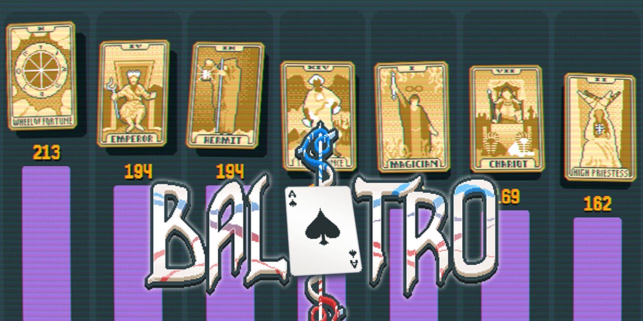 Balatro Best Tarot Cards Logo