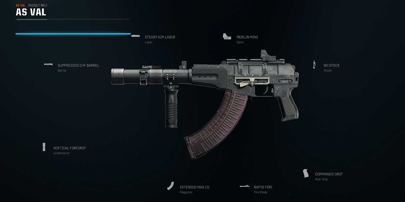 best AS VAL build in Black Ops 6 Zombies 