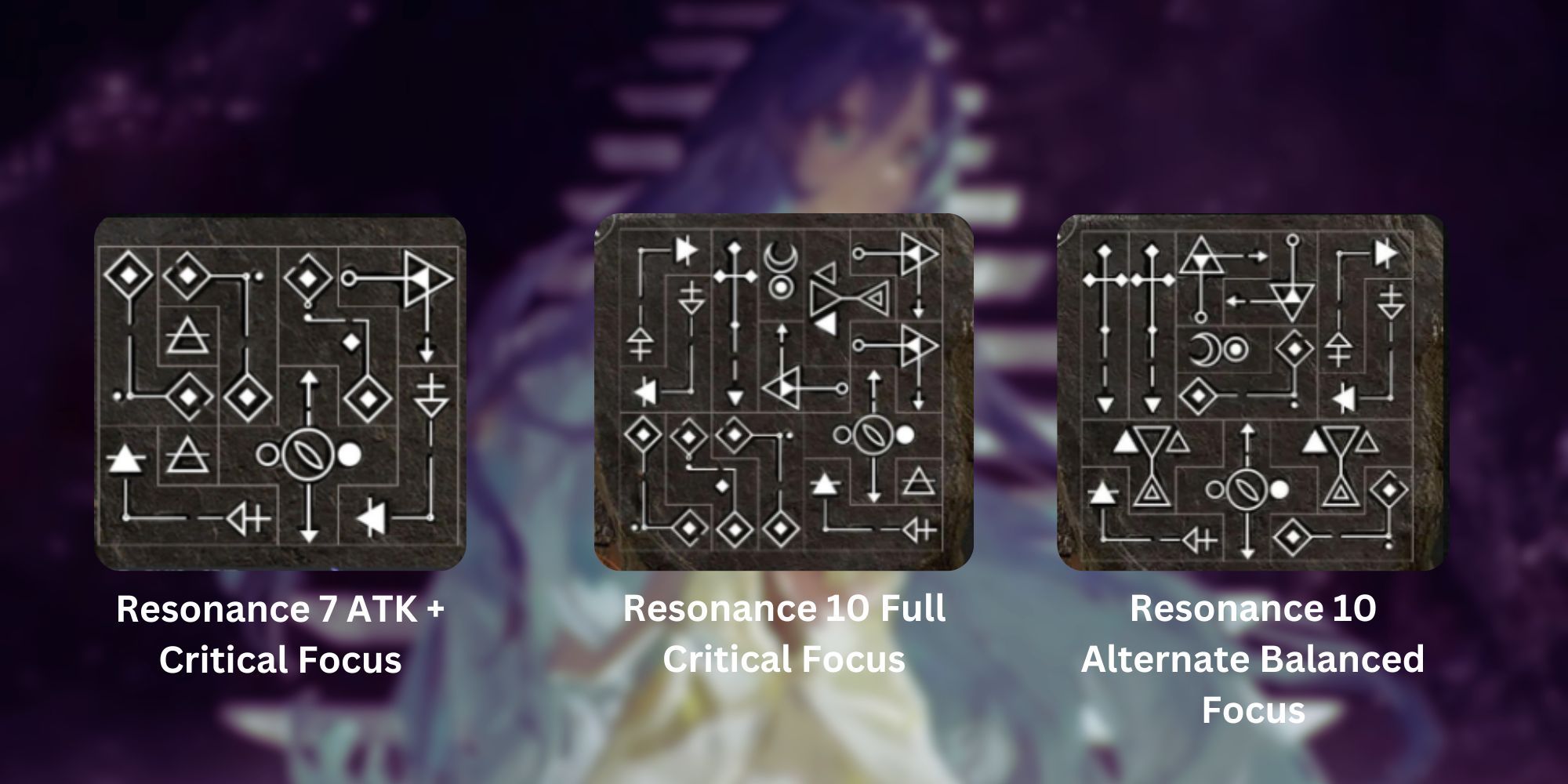 Best Resonance Build For 37 In Reverse_ 1999