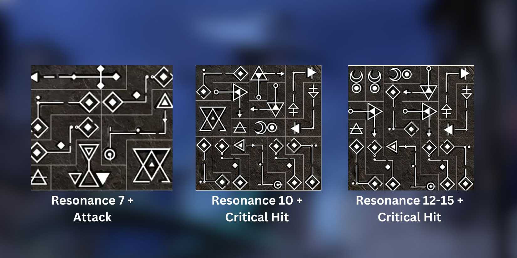 Best Resonance Pattern For Anjo Nala In Reverse 1999