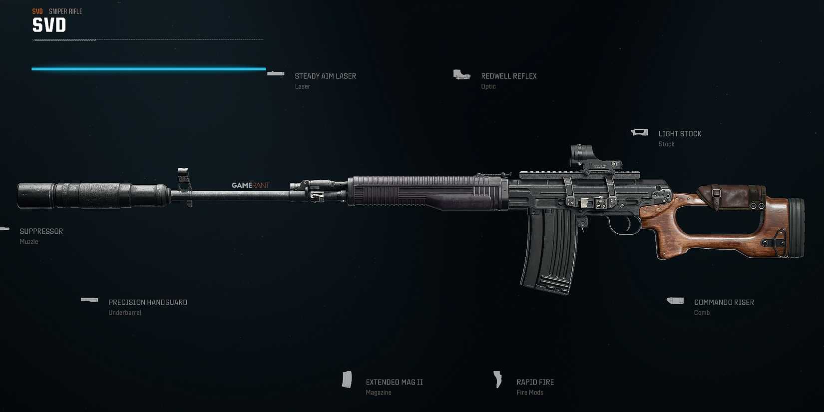 best SVD Black Ops 6 Zombies build 