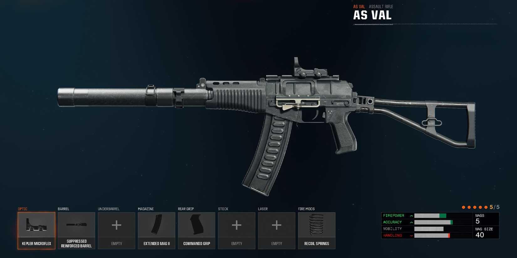 CoD Black Ops 6: Best Assault Rifle Loadouts