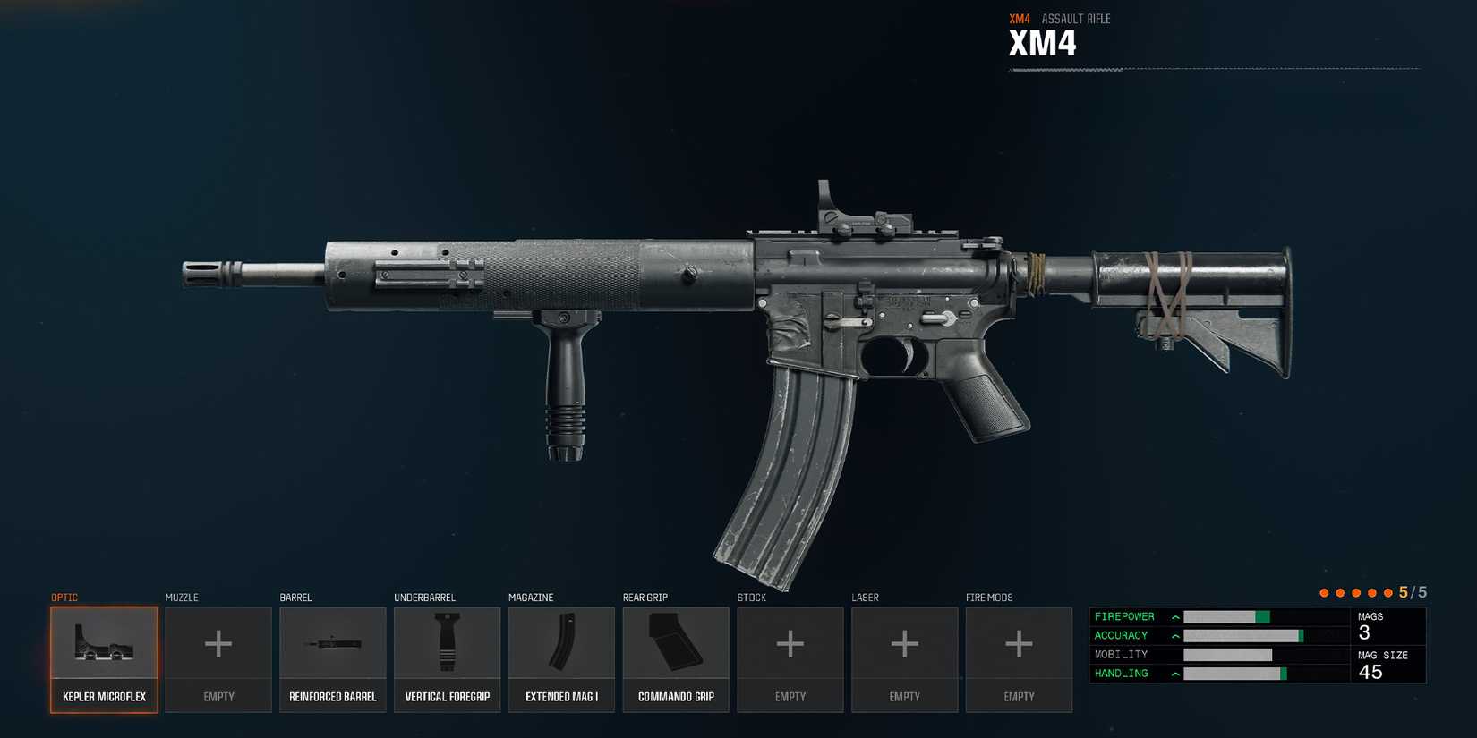 Ops CoD Black Ops 6: Best Assault Rifle Loadouts