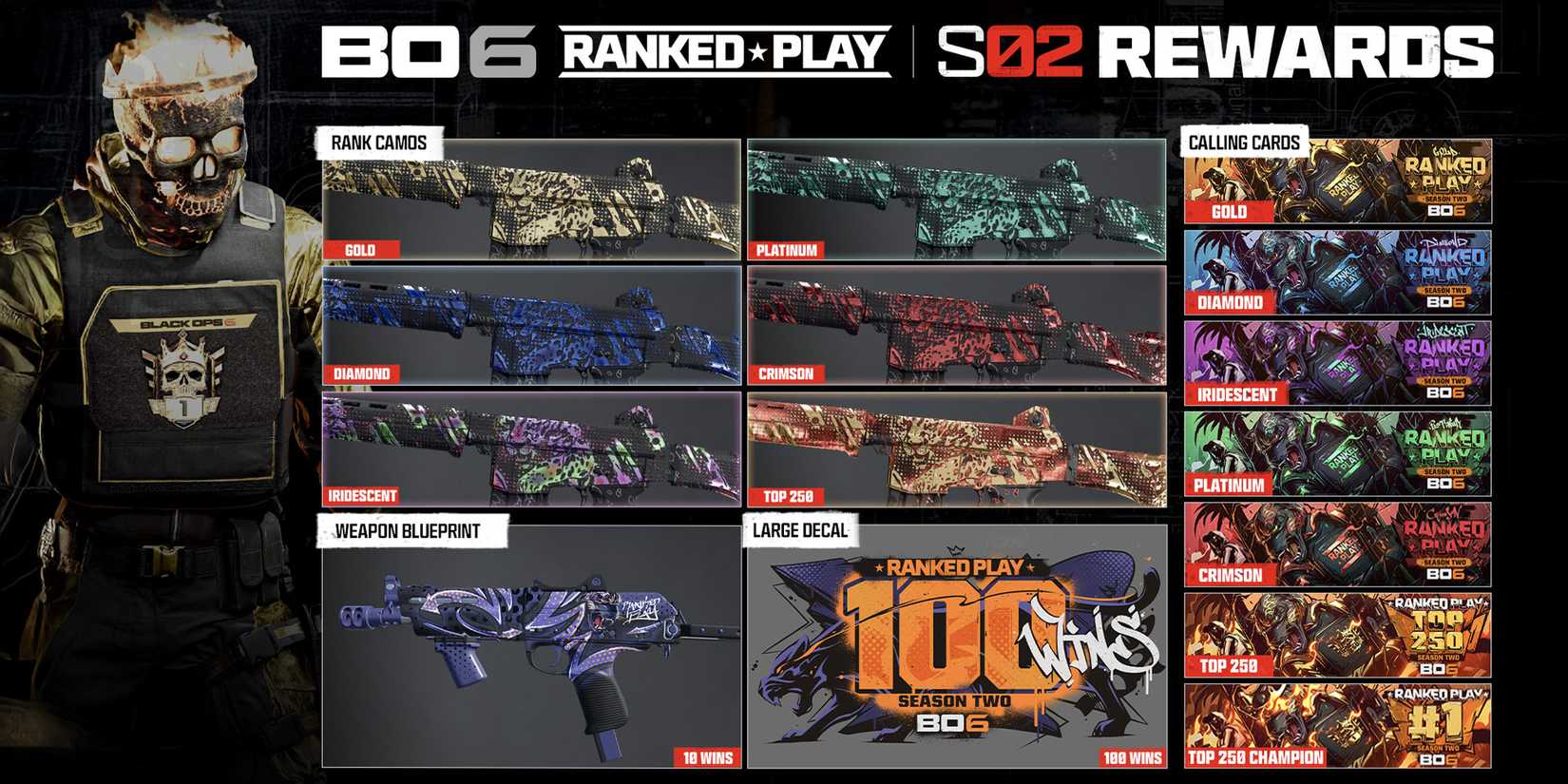 call-of-duty-black-ops-6-season-2-ranked-play-rewards