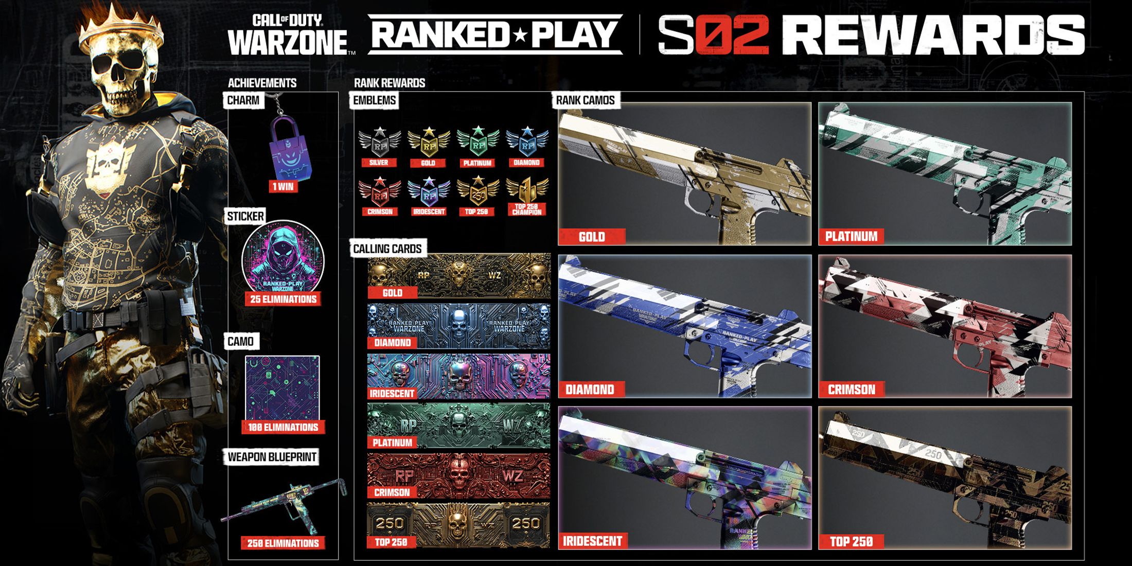 call-of-duty-warzone-ranked-play-season-2-rewards