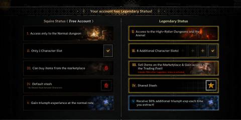 Comparison between Squire and Legendary status in Dark and Darker