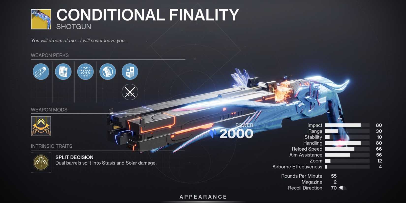 Destiny 2 Conditional Finality