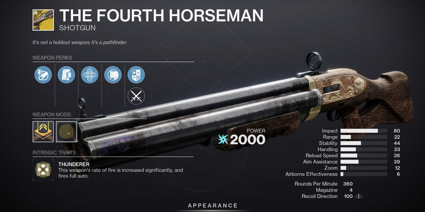 Destiny 2 The Fourth Horseman