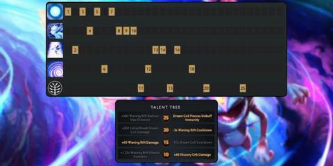 dota-2-puck-talent-abilities-build
