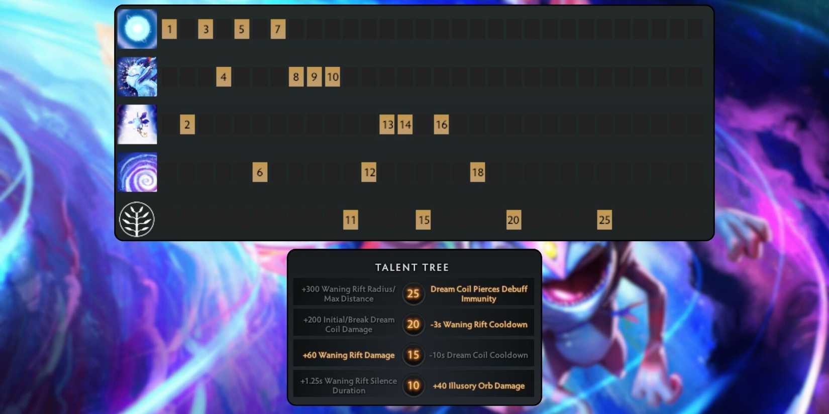 dota-2-puck-talent-abilities-build