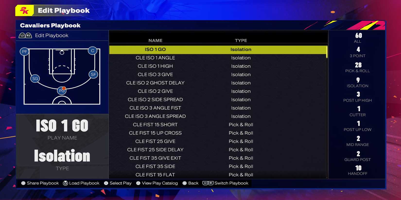 NBA 2K25 - Cavs Playbook
