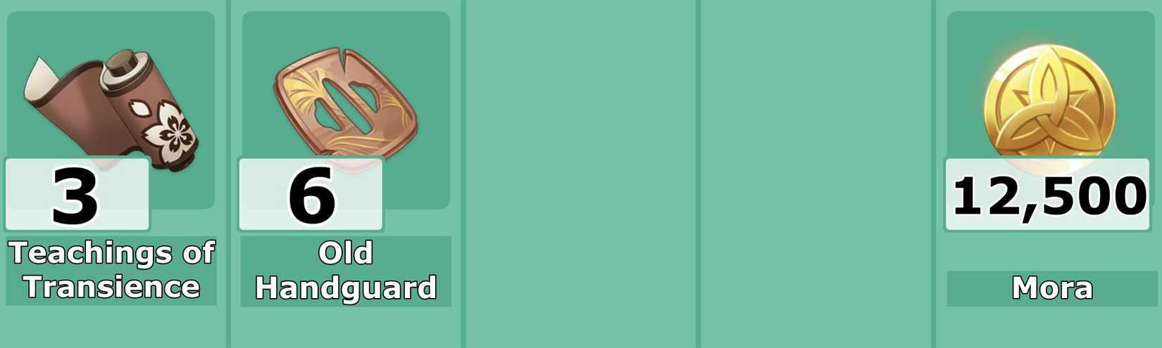 Level 2 Mizuki Talent Materials - Genshin Impact