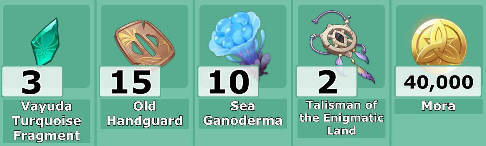 Level 40 Mizuki Ascension Mats - Genshin Impact