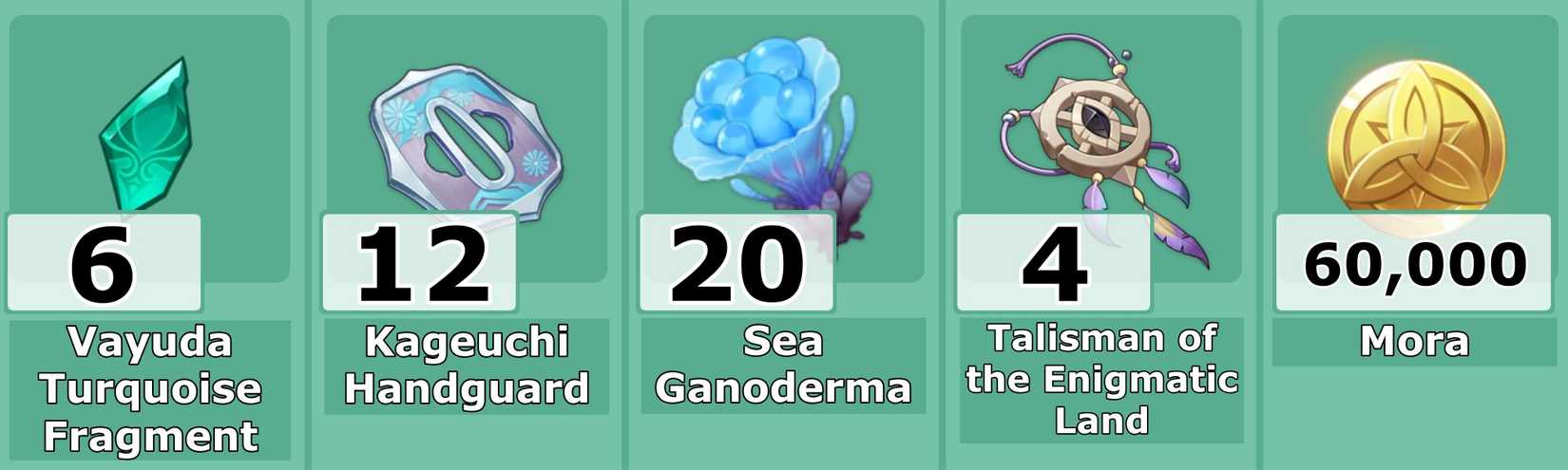 Level 50 Mizuki Ascension Mats - Genshin Impact