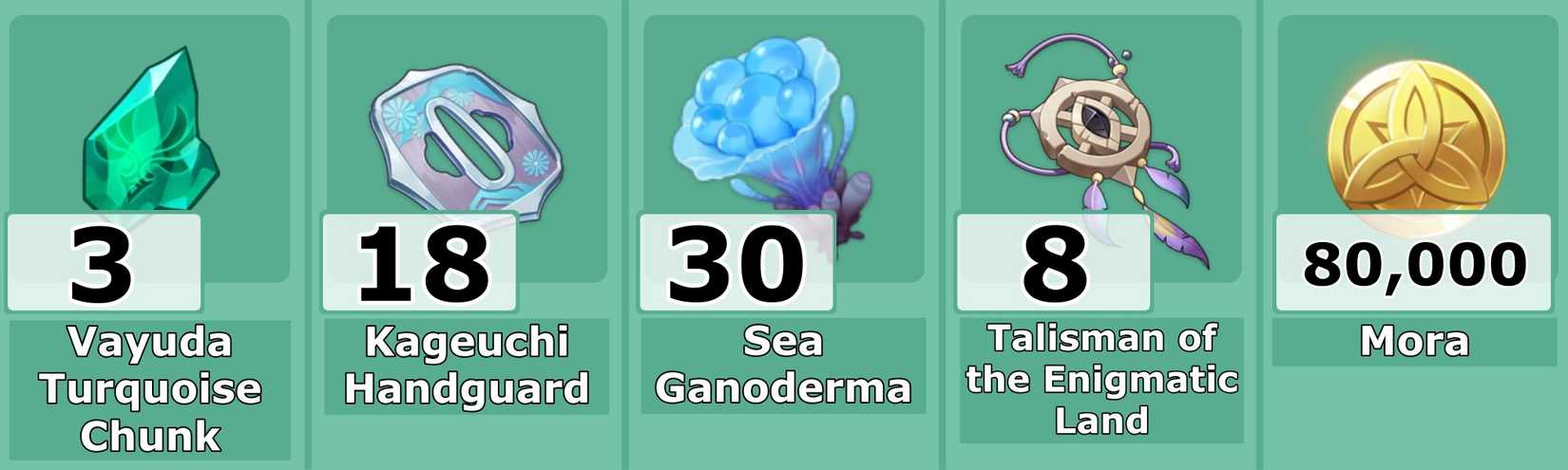 Level 60 Mizuki Ascension Mats - Genshin Impact