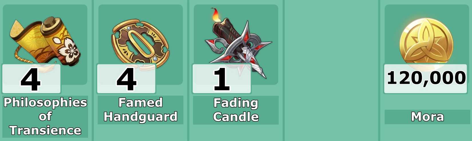 Level 7 Mizuki Talent Materials - Genshin Impact