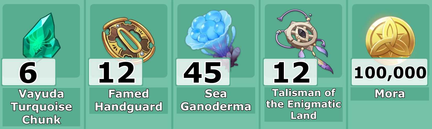 Level 700 Mizuki Ascension Mats - Genshin Impact