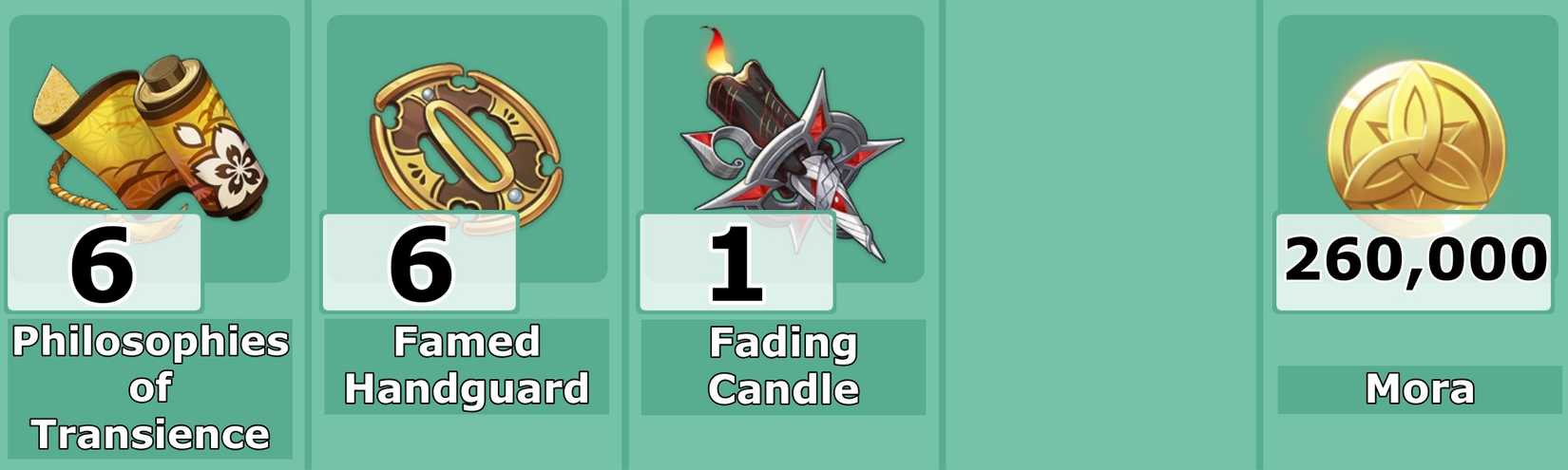 Level 8 Mizuki Talent Materials - Genshin Impact