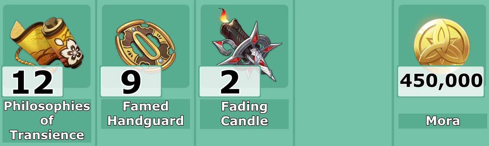 Level 9 Mizuki Talent Materials - Genshin Impact