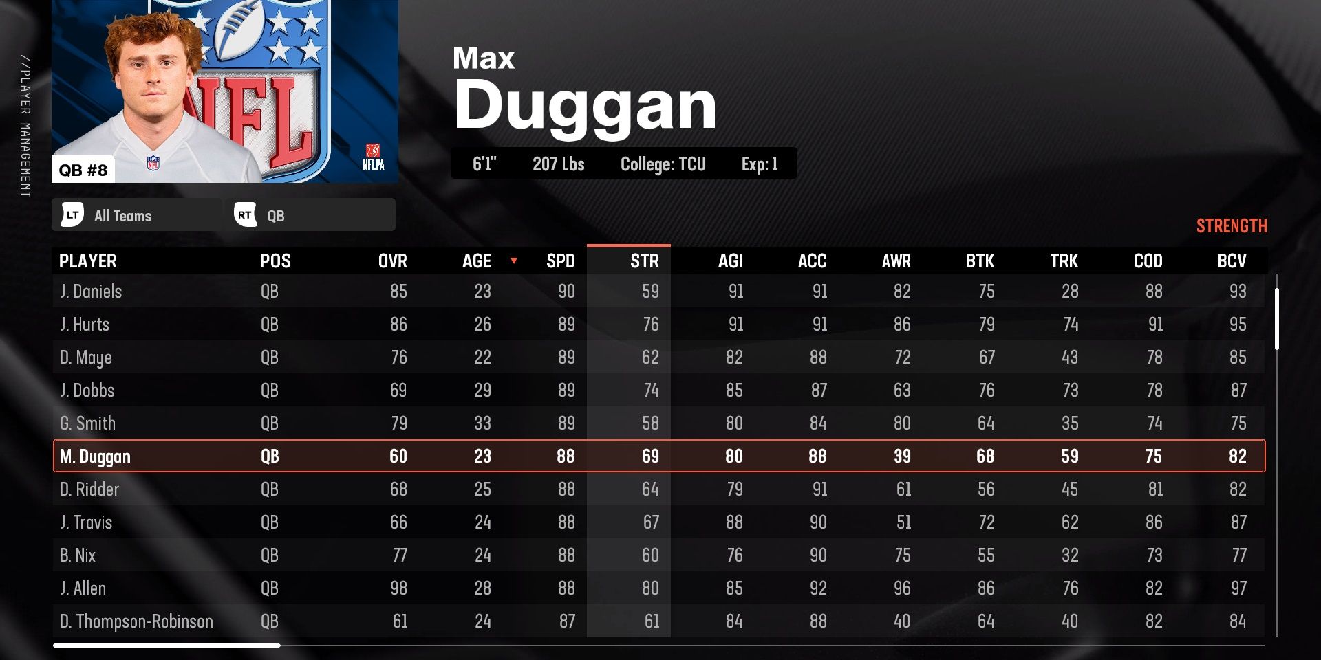 Madden 25: 10 Fastest QBs, Ranked