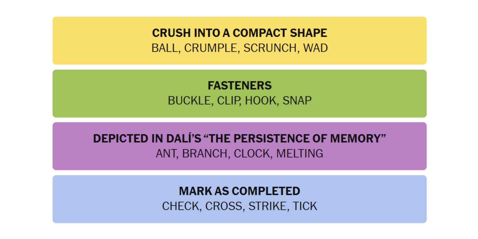 NYT-New-York-Times-Games-Connections-January-4-2025-Answers