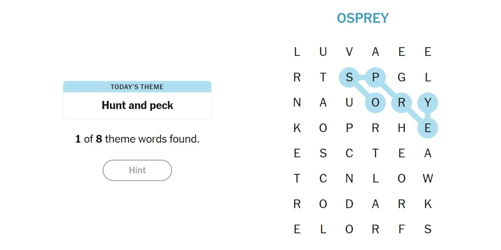 NYT-New-York-Times-Games-Strands-February-01-2025-Spoiler-1