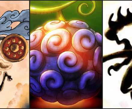 One Piece: All Users Of The Hito Hito no Mi, Model: Nika, Explained
